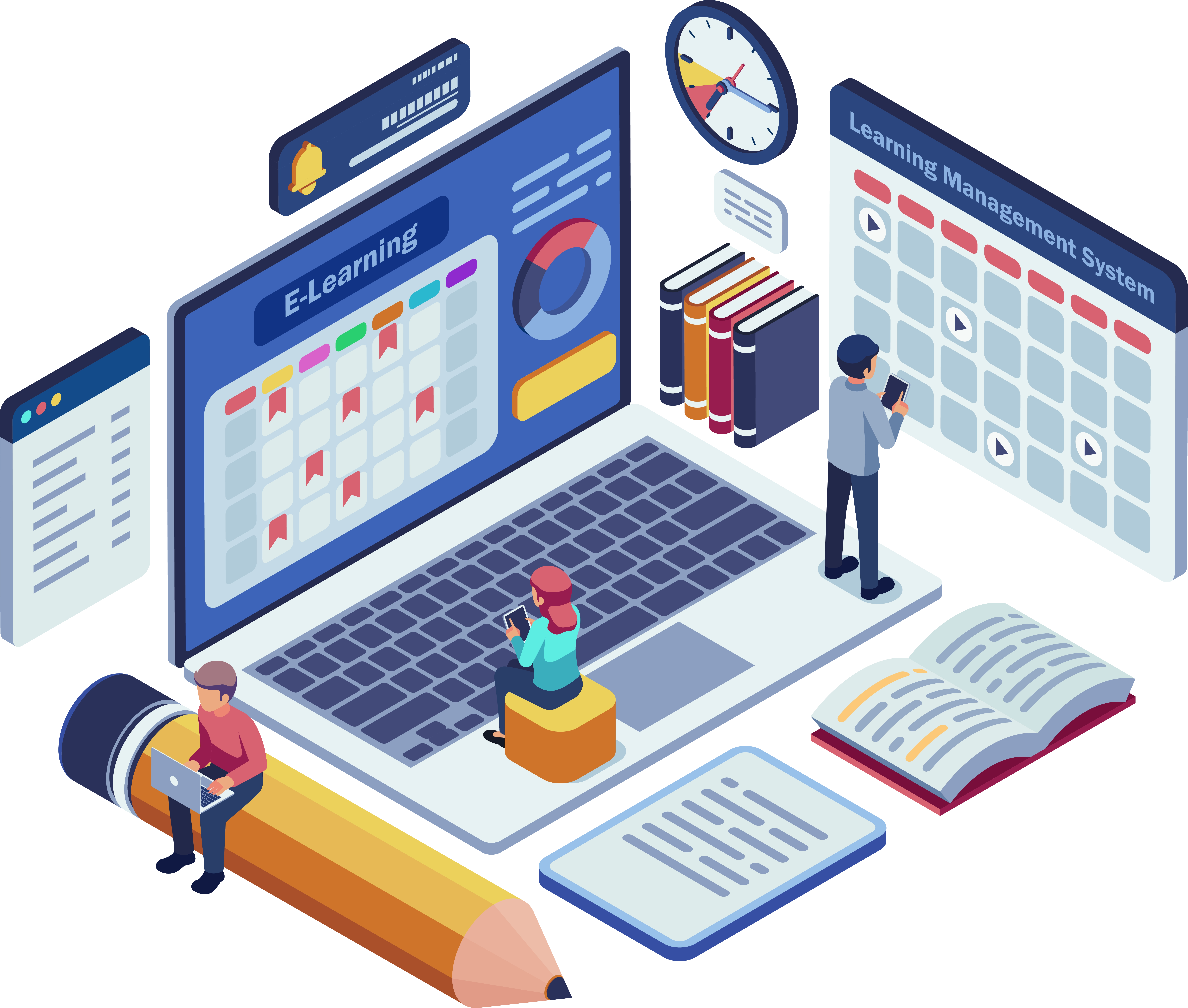 Korivus - Genel Bakış - Görselli Liste