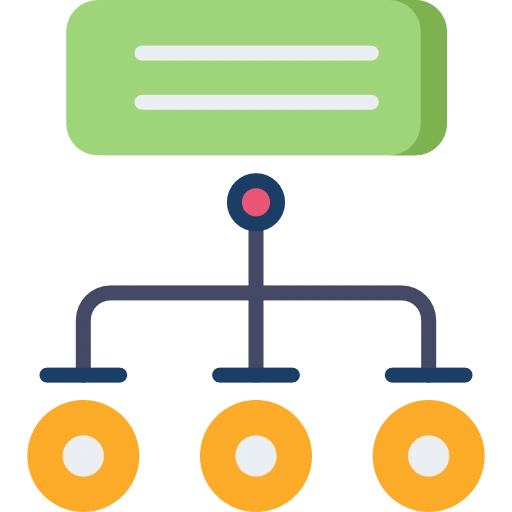 Modules