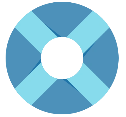 Service Management